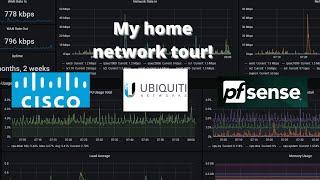 Home Network Tour of a network engineer - Rural Internet | its complicated