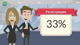 Как пользоваться продукцией 'Родник здоровья' бесплатно!