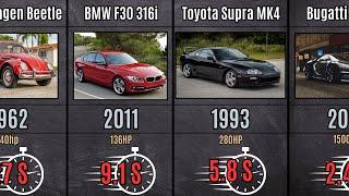 Craziest 0-60 Acceleration Time of The Cars | Data Comparison