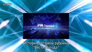 Выпуск #41: История заставок рубрики "Вести-Погода"