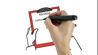 How to conduct a performance improvement meeting  (a 30 second insight to the main video)