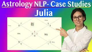 Personality NLP Case Study for Julia