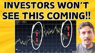 Something "RARE" Is Happening In The MARKET Right Now! Plus We Discuss ISRAEL/IRAN, TSLA & More!