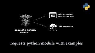 requests module in python along with examples