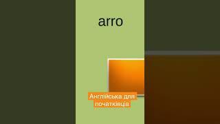 Вивчайте геометричні фігури англійською з легкістю. 🟡 Shapes vocabulary. Geometric Shapes List