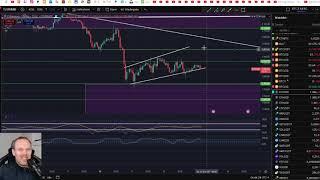 Bitcoin & Ethereum. Ein weiteres Tief nötig? Weiter kein Bruch von Widerstand!