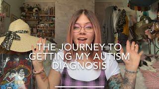 The journey to getting my Autism diagnosis (aged 22!)