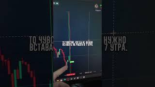 Лучший торговый бот для бинарных опционов #инвестиции #binarium #trading #бинарныеопционы