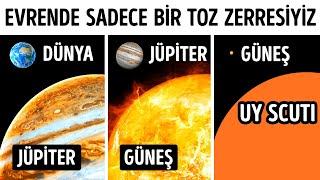 Evrenin Gerçek Boyutunu Görünce Kendinizi Minicik Hissedeceksiniz