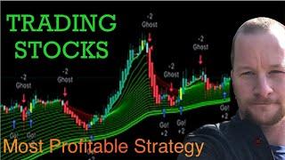 How To Master the SWING & Rainbow Strategy for Profitable Results with TRADING STOCKS