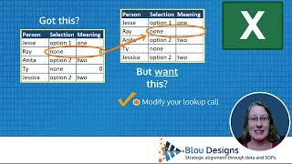 Lookup function returning 0 instead of blank? | Troubleshooting Excel