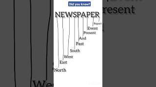 Did you know the Full form of Newspaper #newspaper #fullform #iqtest #puzzle #shorts #study #english