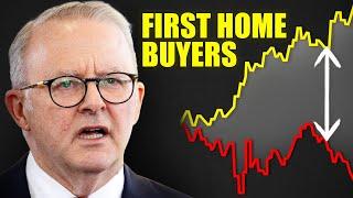 A Warning to First Home Buyers: You’re Running Out of Time!