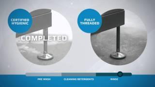 NGI Washdown Test: Certified hygienic vs. fully-threaded (NGI.dk and NGI-USA.com)