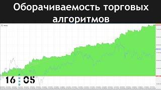 Анализируем оборачиваемость торговых роботов. Строим алгоритм в TSlab.