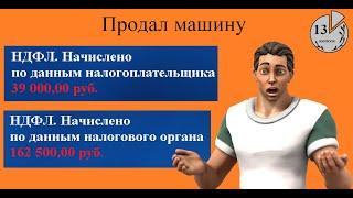 Как заполнить 3-НДФЛ при продаже в 2023 году автомобиля (инструкция по декларации авто 2024 года)