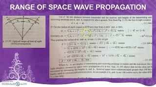 Space wave propagation,LOS,Duct propagation