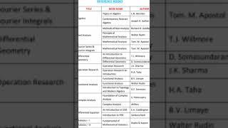 pg trb mathematics reference book /pg trb Annual planner 2023/pg trb mathematics