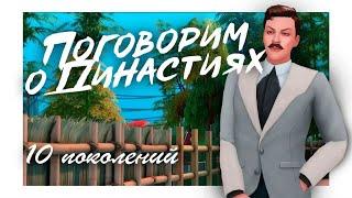 Как найти свой стиль игры? | SIMS 4