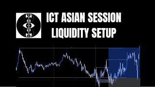 Trading Forex Pairs on Asian Session Liquidity Strategy