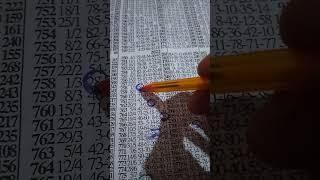 LUCKY TUESDAY LOTTO PLAN (( 18/03/2025)) LIVE TWO SURE TODAY 