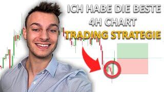 Die einzige 4h Price Action Trading Strategie welche du jemals brauchen wirst... (100% Tutorial)