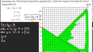 Decision 1 (D1) - Linear Programming (2) - Shading regions   feasible