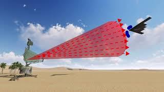 3D How b2 spirit Designed ?