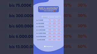 Geld zu verschenken? Steuersätze bei Vermögensübertragungen  #erbe