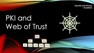 Public Key Infrastructure (PKI) and Web of Trust explained