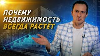 Почему Недвижимость Всегда Растет // Равиль Габидуллин