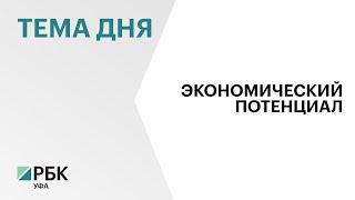 Башкортостан с рабочим визитом посетил Министр экономического развития РФ Максим Решетников