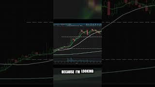 The Opening Range Break: A Strategy for NASDAQ Futures Success