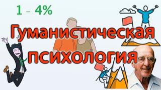 Иерархия Маслоу. Гуманистическая психология. Карл Роджерс. Виктор Франкл.