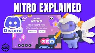 How To Set Up Discord Nitro Features and Benefits Explained