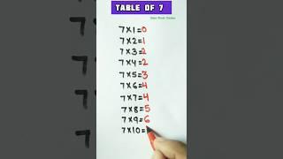 Easy way to Learn Table of 7/Multiplication Table of 7/Maths Tables/Pahada #7table #shortsfeed