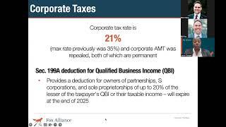 Brace for Impact: Navigating the 2026 Tax Overhaul - Beyond the Noise - 3rd Quarter 2024