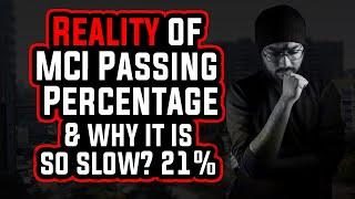 REALITY of MCI passing percentage | Highest MCI passing percentage 2022 | Alpha Abhii