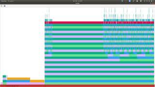 Most important tools for optimizing Julia code: @profview and @code_warntype