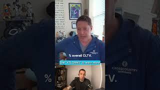 Understanding Combined Loan to Value Ratio (CLTV)