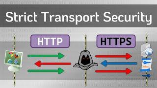 HSTS - HTTP Strict Transport Security - Protect against SSL Stripping attack - Practical TLS