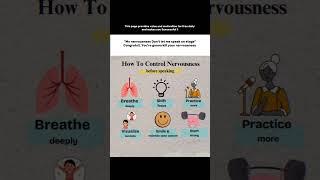 How to control nervousness before speaking. #mindset #quotes #goals #growth #motivation #success