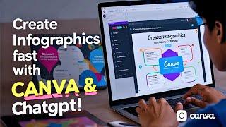 Design an Infographic in Minutes with Canva & ChatGPT