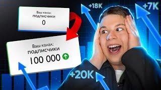 КАК НАБРАТЬ ПОДПИСЧИКОВ В ЮТУБЕ 2024  1000 ПОДПИСЧИКОВ НА YOUTUBE  РАСКРУТКА И МОНЕТИЗАЦИЯ КАНАЛА