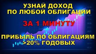 Как научиться выбирать облигации. Таблица для расчета доходности облигаций.