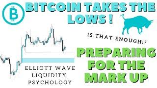 BITCOIN & CRYPTO BULLISH YET !? ELLIOTT WAVE, LIQUIDITY & PSYCHOLOGY