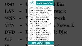 Computer Abbreviations & Full Forms | Important Full Forms #abbreviations #shorts #shortsfeed