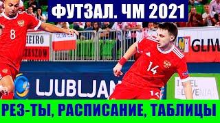 Футзал чемпионат мира 2021. Последние результаты матчей, расписание на сегодня и положение в группах