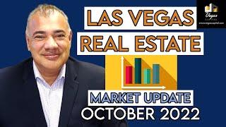 October 2022 Market Update