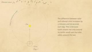 How to calculate sidereal time